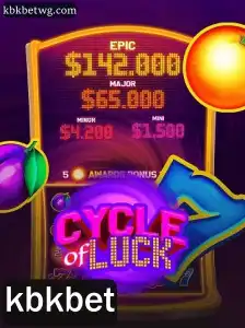 Explorando o Ciclo da Sorte em CycleofLuck